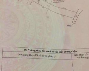 CẦN TIỀN BÁN GẤP NHÀ ĐỐI DIỆN ĐẠI HỌC SƯ PHẠM KỸ THUẬT HƯNG YÊN